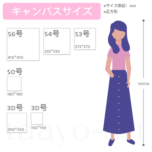 ①ポスター確認用 知育ポスター 7枚セット 数字 文字 地図 ABC 掛け算）FORNE