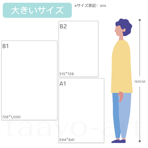 ポスター・キャンバスサイズ確認用 イラスト オーダーストップ