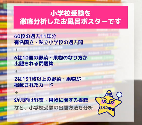 小学校受験　お風呂ポスター　野菜　果物　理科的常識 8枚目の画像