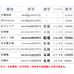 【名入れ無料】 吹奏楽 楽器キーホルダー 卒団記念 卒業記念 部活 サークル 誕生日 5枚目の画像