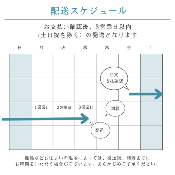 ペンダント トップ 天然石 大きめ 金属アレルギー対応 大人かわいい アンダラ マクラメ 緑 セレスチャル 30609 15枚目の画像