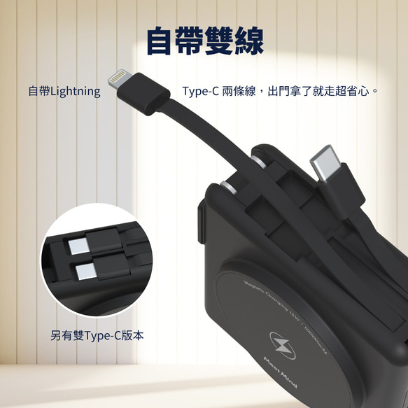 首創雙版本Meet Mind 22W多合一快充行動電源-10000mAh 第7張的照片