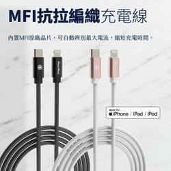 Meet Mind 雙PD GaN 40W USB-C to Lightning MFI 1.2M快速充電組 第9張的照片