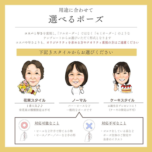 お急ぎ便】似顔絵 ＆ ポエム A4 / 還暦 古希 傘寿 米寿 卒寿 白寿 退職