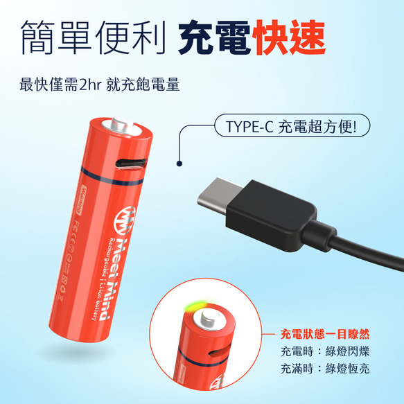 Meet Mind USB C 充電式リチウムイオン電池 AA/3 (4 を 1 カードに 4 本の充電ケーブル 1 組付き) 5枚目の画像