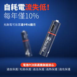 Meet Mind USB C 可充電式鋰電池 AAA/4號(4入一卡 附1對4充電線) 第3張的照片