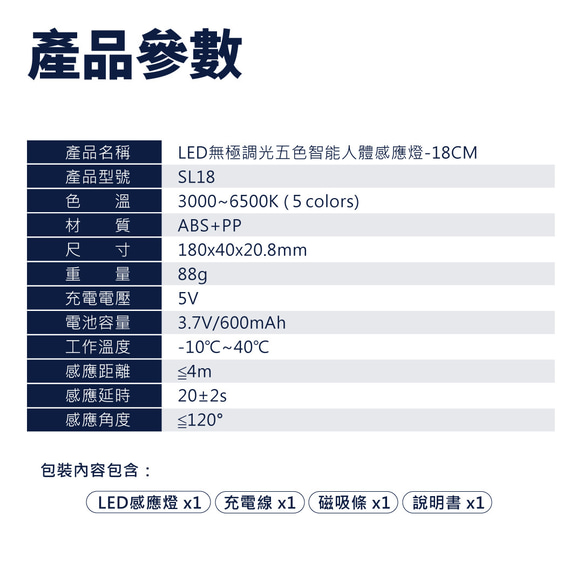 Meet Mind LED無極調光五色智能人體感應燈 18CM 第11張的照片