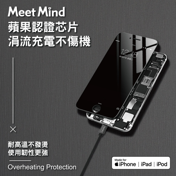 Meet Mind Apple Type-C to Lightning MFi 強化網目編組ケーブル 1.2M 12枚目の画像