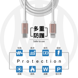 Meet Mind Apple Type-C to Lightning MFi 強化漁網編織線1.2M 第2張的照片