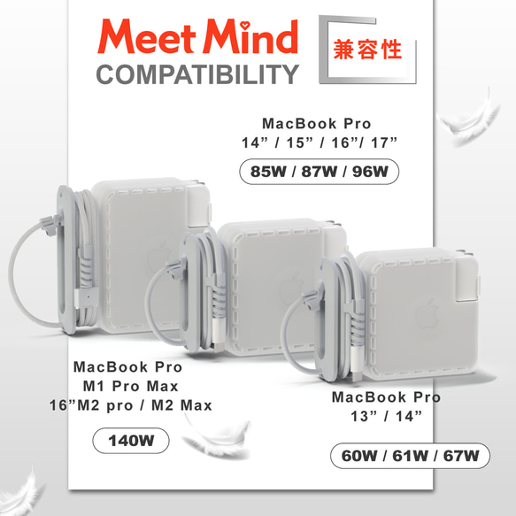 Meet Mind for MacBook Pro 原廠充電器線材收納保護殼 140W 第3張的照片