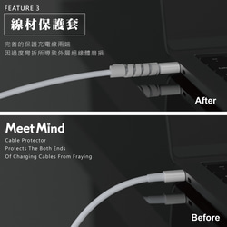 Meet Mind for MacBook Pro オリジナル充電ケーブル収納ケース 140W 7枚目の画像