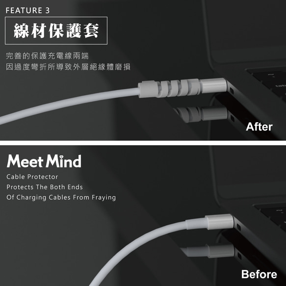 Meet Mind for MacBook Pro オリジナル充電ケーブル収納ケース 140W 7枚目の画像