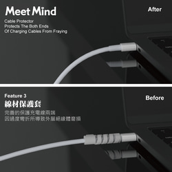 Meet Mind for MacBook オリジナルアダプターケーブル収納ケース 60W/61W/67W/85W/87W/96 7枚目の画像