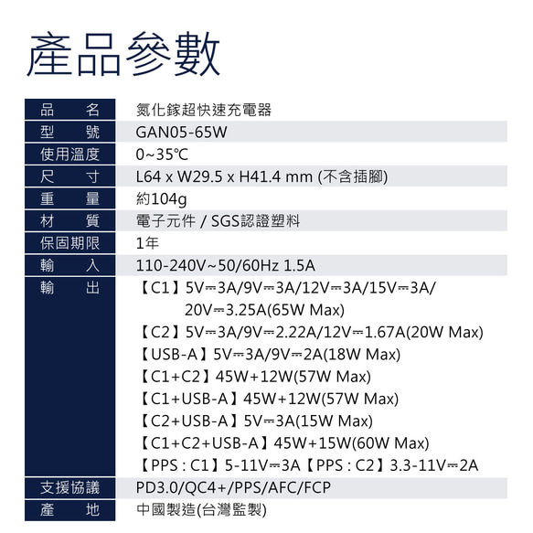 Meet Mind 65W GaN氮化鎵PD充電器3接口USB-A+USB-C+USB-C 第10張的照片