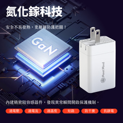 Meet Mind 65W GaN氮化鎵PD充電器3接口USB-A+USB-C+USB-C 第4張的照片