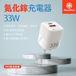Meet Mind 33W GaN 氮化鎵 PD充電器 USB-A+USB-C 第2張的照片