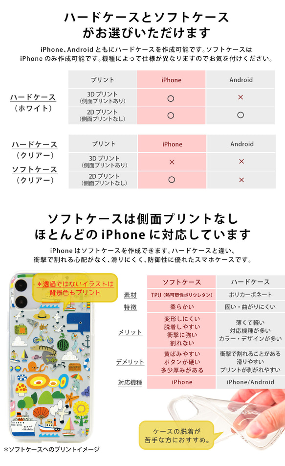 超現實貓智慧型手機保護殼 相容 Xperia 1 V 第8張的照片