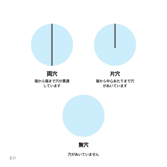 あこや真珠 ラウンド 両穴 6.8mm 5枚目の画像