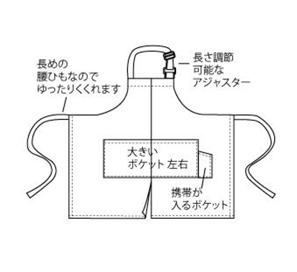 【カフェエプロン】さかな柄　母の日・お誕生日プレゼントなどのお祝いにいかがですか。無地やちがう柄もあります 3枚目の画像