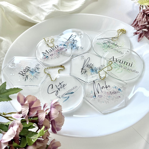 たなか様ご確認用ページ レジンで写真チャーム オーダー品