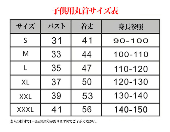  第3張的照片