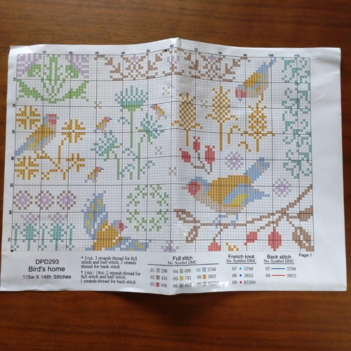 送料無料】☆小鳥パターン／ライトブルー14ct☆クロスステッチ刺繍