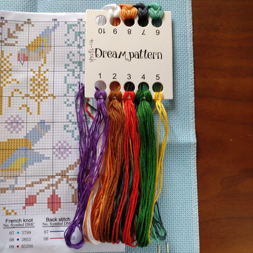 送料無料】☆小鳥パターン／ライトブルー14ct☆クロスステッチ刺繍