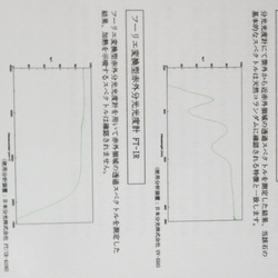 非加熱/ミルキーピンクサファイア指輪 10枚目の画像