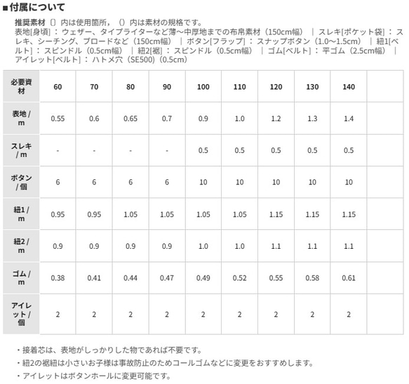 【型紙】M51カーゴパンツMOD(60-90/100-140) PT2302-BK ベビー キッズ ジュニア メンズ 10枚目の画像