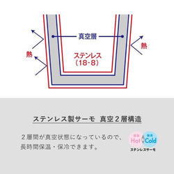 名入れサーモタンブラー　ネーム＊イニシャル＊メッセージ＊ワンポイントイラスト  450ml 7枚目の画像