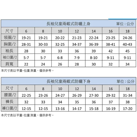 MIT 大童長袖防曬二件式 泳裝 男女童適穿 第7張的照片