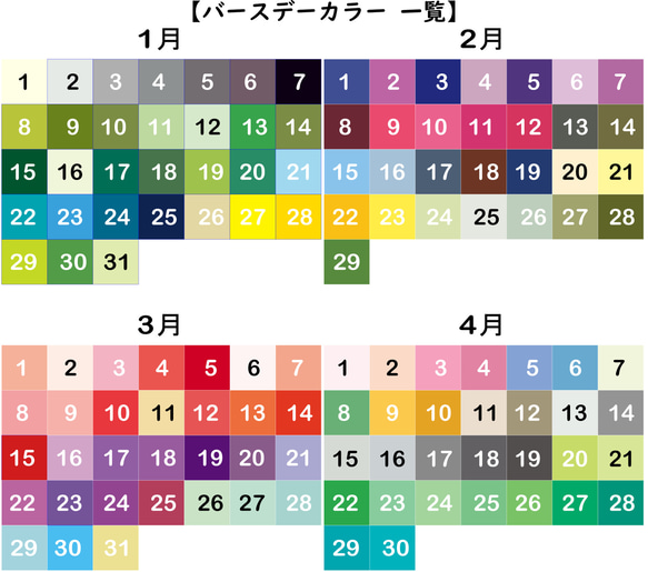 世界に一つのマイボトル＊バースデーカラーで名入れ可＊保冷保温 サーモボトル 17枚目の画像