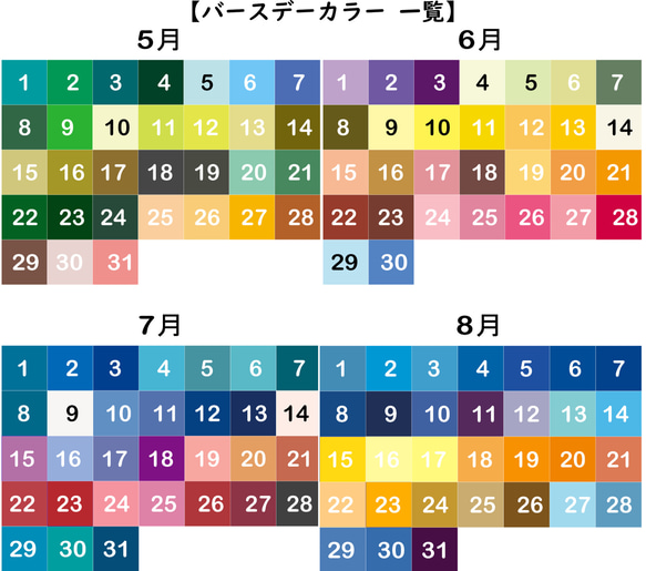 世界に一つのマイボトル＊バースデーカラーで名入れ可＊保冷保温 サーモボトル 18枚目の画像