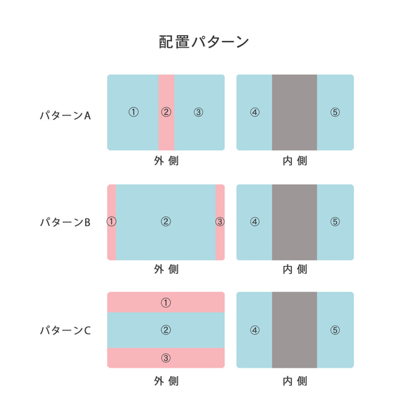  第4張的照片