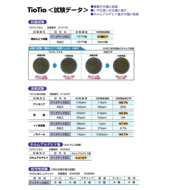 【受注製作】ECOマスク 空気触媒ガーゼ使用 8枚目の画像