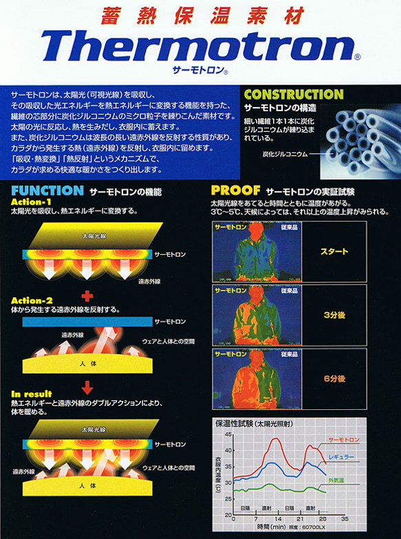 レインシューズに見えない☔/☀晴雨兼用•雨や汚れをはじく・急な雨でも大丈夫☔ゆったり軽やか♪バレエシューズ　№1554 13枚目の画像