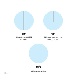  第6張的照片