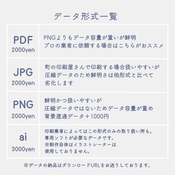 制作データ追加購入 1枚目の画像