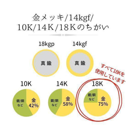 18K　K18　バチカン　ネックレス　パーツ　18金　18KYG 刻印 9枚目の画像