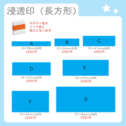  第4張的照片