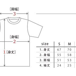  第8張的照片