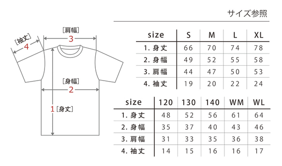  第7張的照片