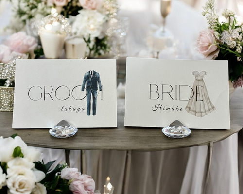 ハンドメイド　オーダー受付ページ　♡パネル♡ ハンドメイドオーダーページ【135】-税込み価格