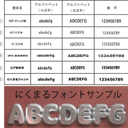 車、バイク等用、オリジナルお名前エンブレム(ABS樹脂+メッキ調塗装) 2枚目の画像