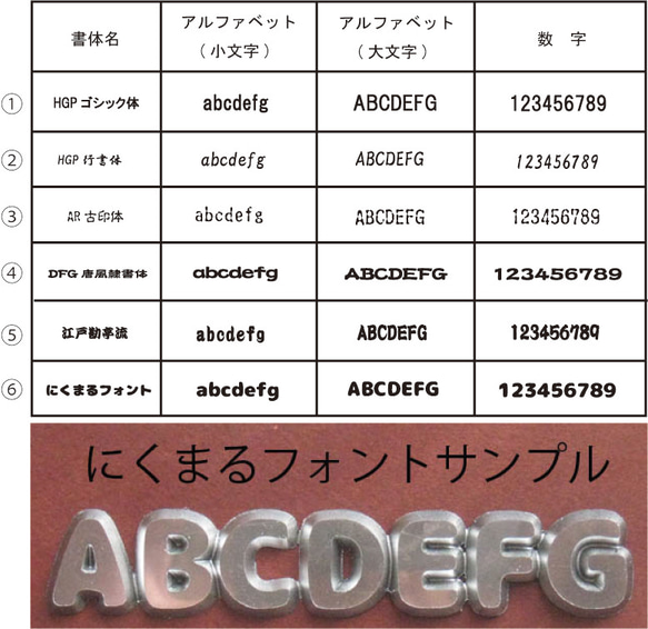 車、バイク等用、オリジナルお名前エンブレム(ABS樹脂+メッキ調塗装) 2枚目の画像