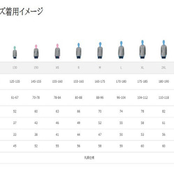  第4張的照片