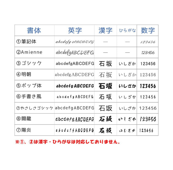 ★ 半額セール！　マスクケース　名入れ希望は+200円 5枚目の画像