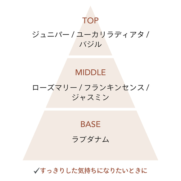 みずみずしいハーブ香るデイタイムオイル《herb garden》 3枚目の画像