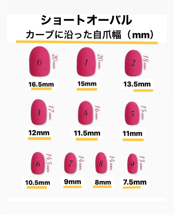 サイズ測定用チップ　1種類〜 4枚目の画像