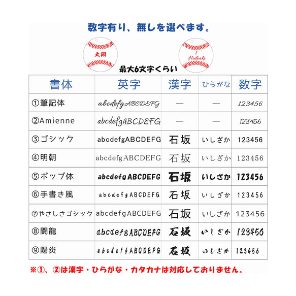 【免費刻名字】棒球鑰匙圈畢業紀念畢業紀念畢業紀念生日包裝免費棒球棒球球 第3張的照片